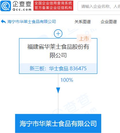 华莱士在海宁成立新公司，拓展食用农产品与日用品批发业务